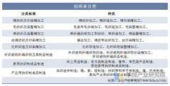 图片名称 图片名称