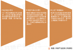 图片名称 图片名称